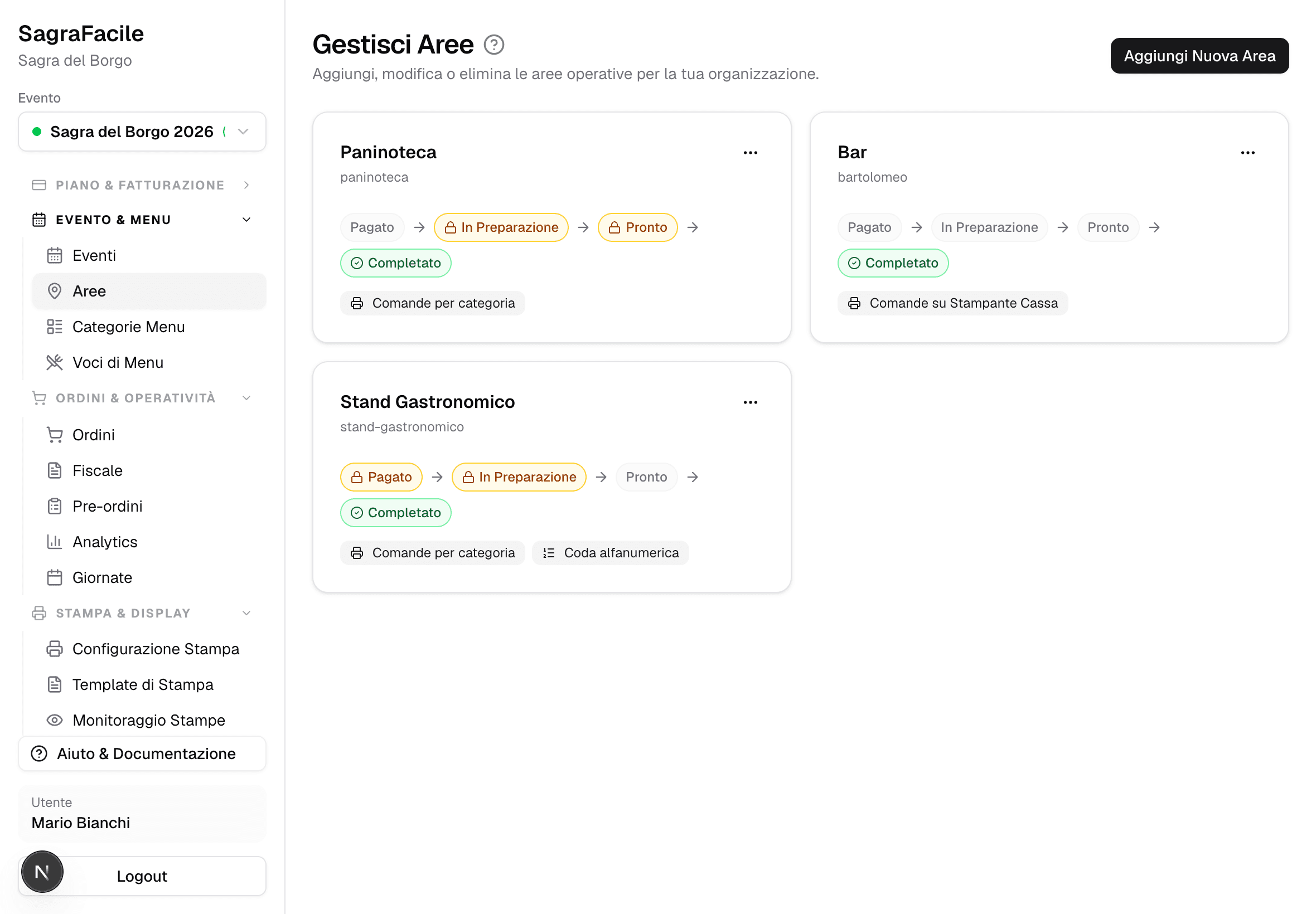 Pagina di gestione aree con le card delle aree configurate